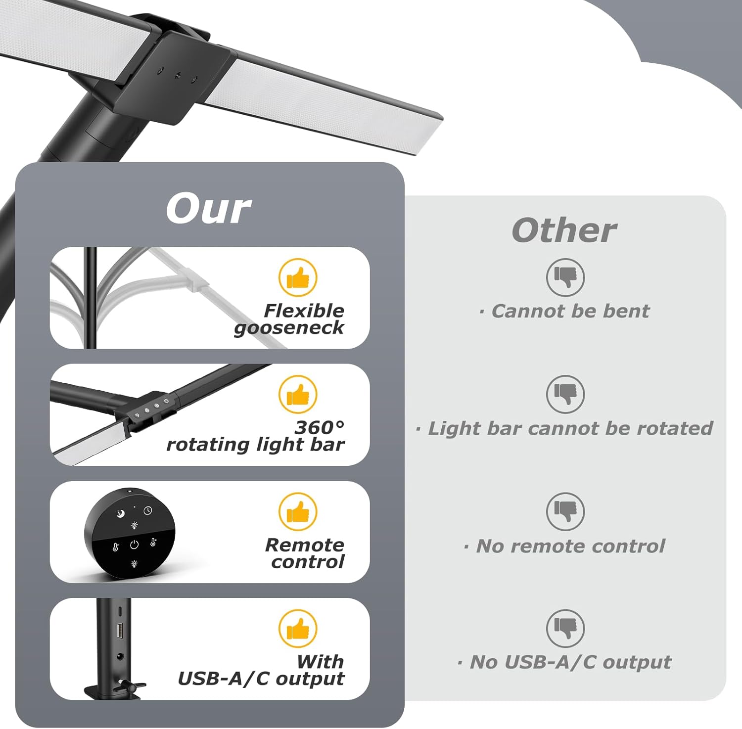 Home LED Eye-Caring Architect  - Home Office Work Table recension och pris