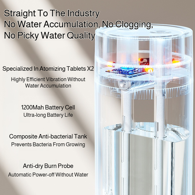 Dual Spray Mist Air Humidifier - Home Office With Two Desks recension och pris