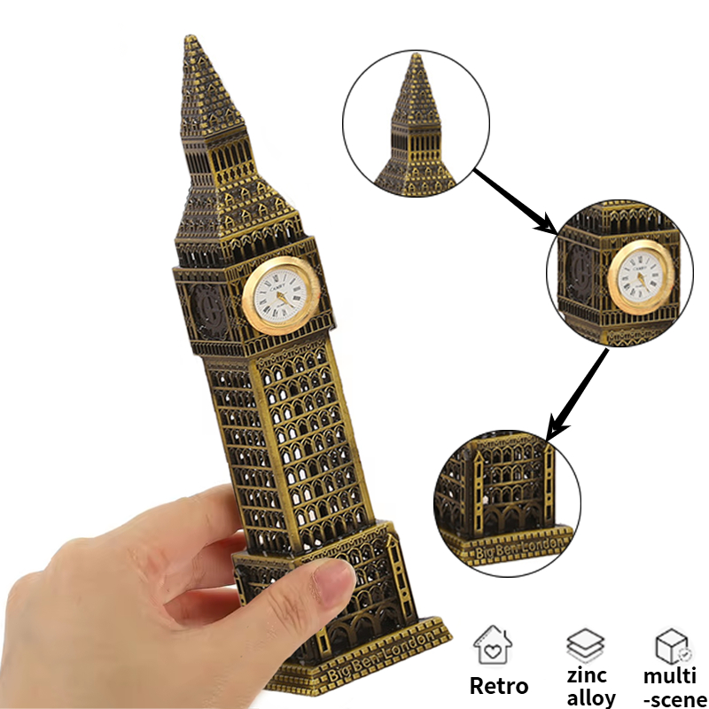 High quality souvenir of the i - Home Office Icon recension och pris