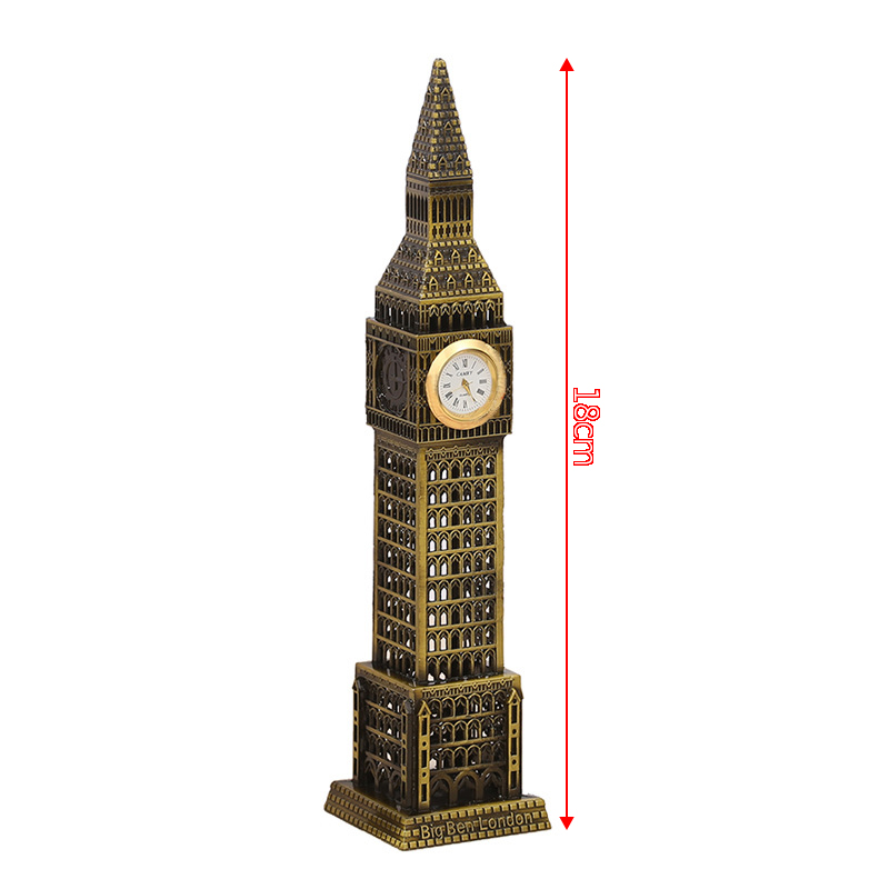 High quality souvenir of the i - Home Office Icon recension och pris