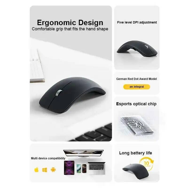 Portable Ergonomic Optical Off - Home Office Of Microsoft recension och pris