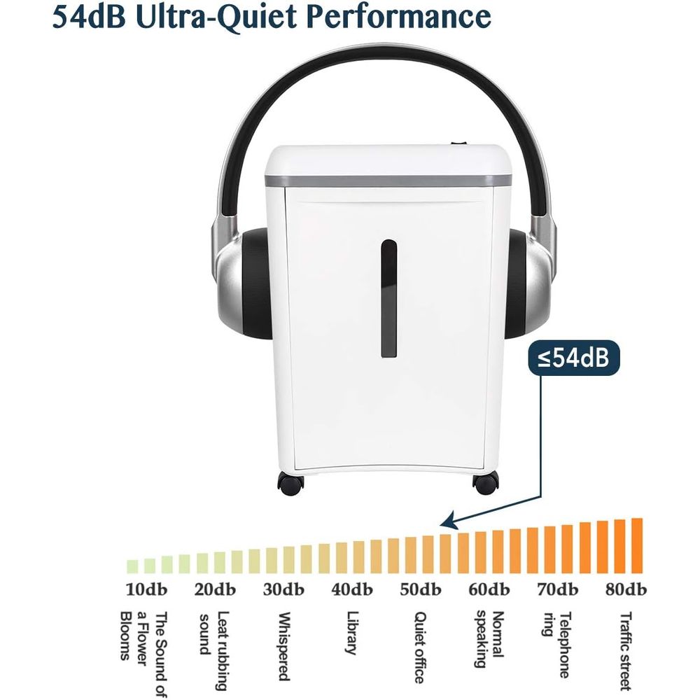 Ultra Quiet 8-Sheet P-5 Securi - Home Office Paper Shredder recension och pris