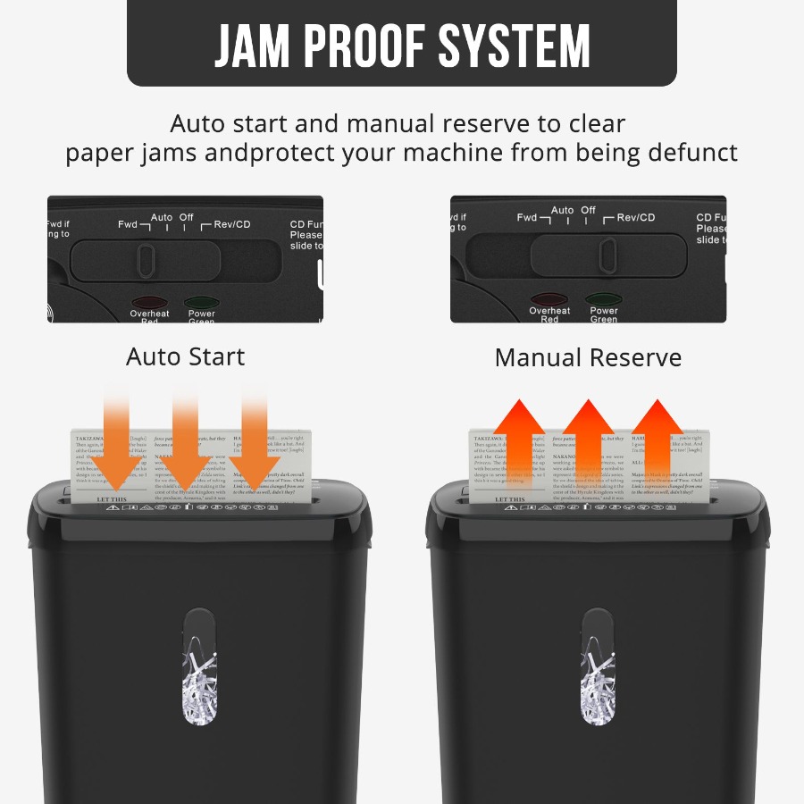 Home Office Paper Shredder 10- - Home Office Paper Shredder recension och pris