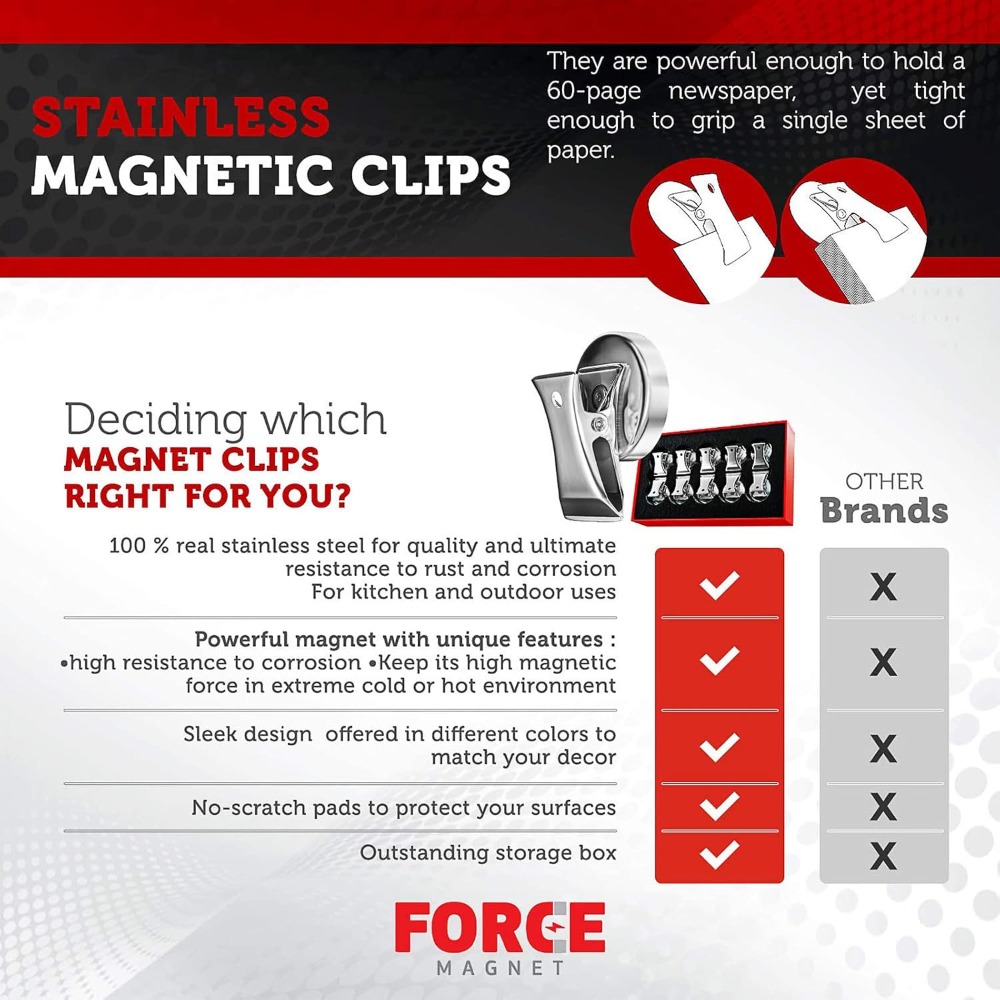Magnet Clips Heavy Duty 10 Pac - Whiteboard Magnetic recension och pris