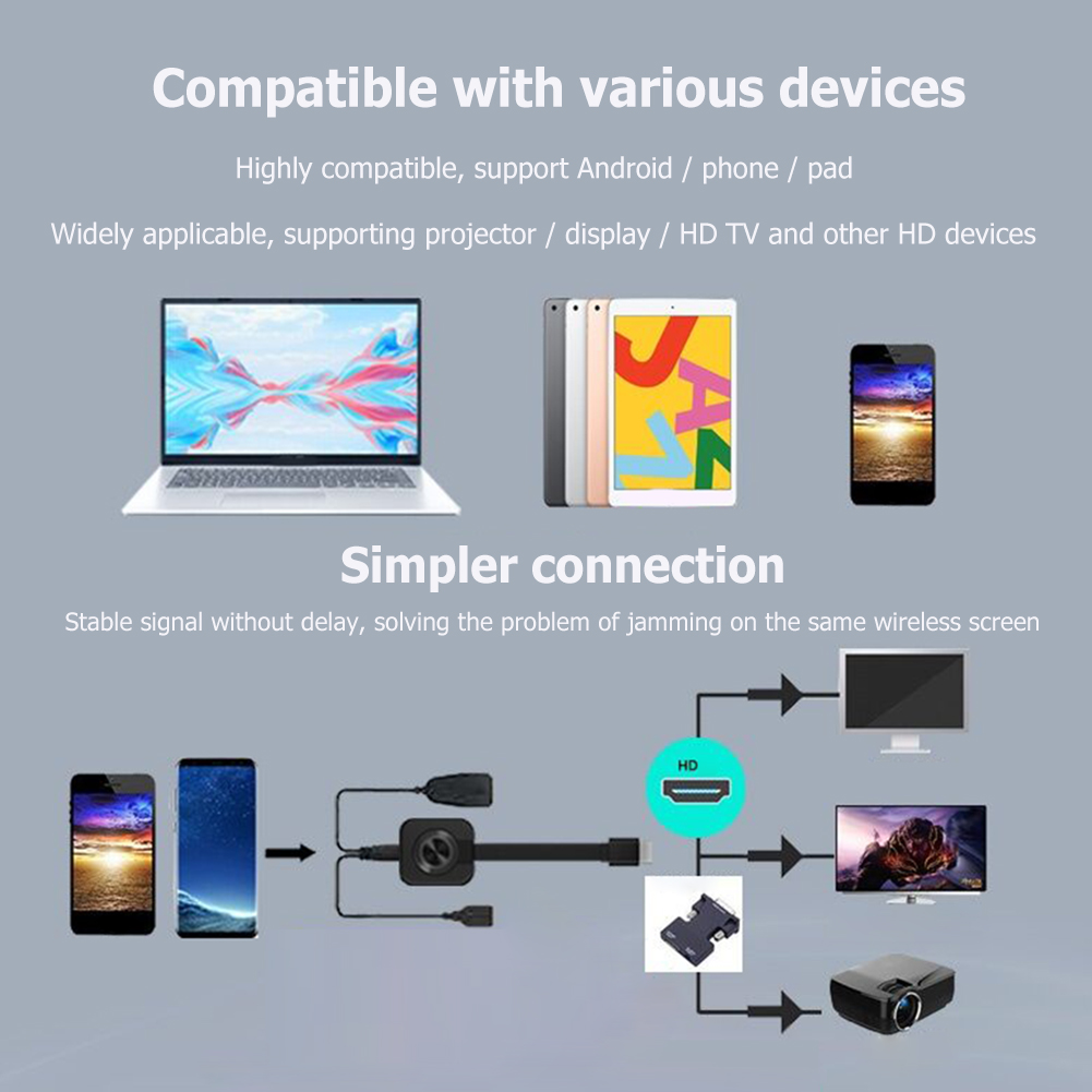 Wireless WiFi Display Dongle 2 - Home Office Of Microsoft recension och pris
